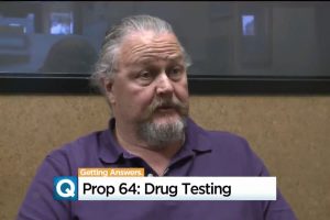 Proposition 64 How Will Legalized Marijuana Affect California Workplaces